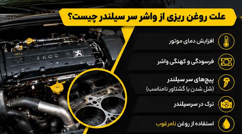 علت روغن ریزی از واشر سر سیلندر چیست؟