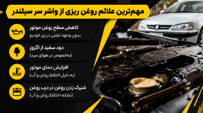 مهمترین علائم روغن ریزی از واشر سر سیلندر