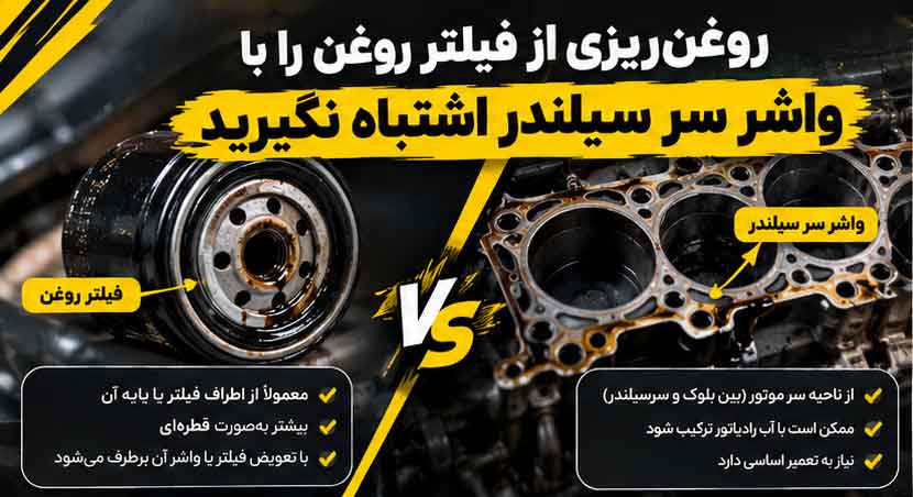 روغنریزی از فیلتر روغن را با واشر سر سیلندر اشتباه نگیرید