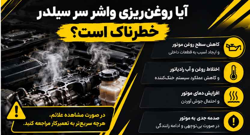 آیا روغنریزی واشر سر سیلندر خطرناک است؟