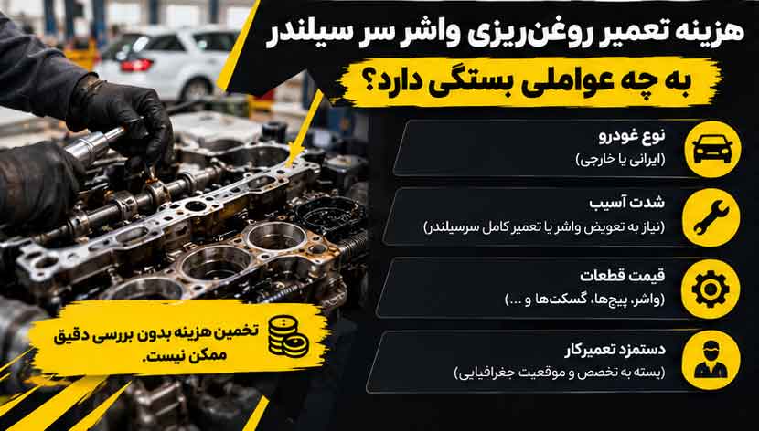 هزینه تعمیر روغنریزی واشر سر سیلندر به چه عواملی بستگی دارد؟
